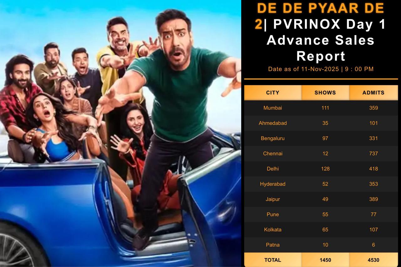 De De Pyaar De 2 Off to a Promising Start: 5,600 Tickets Sold Across National Chains on Day 1 (As of 11 PM, November 11, 2025)